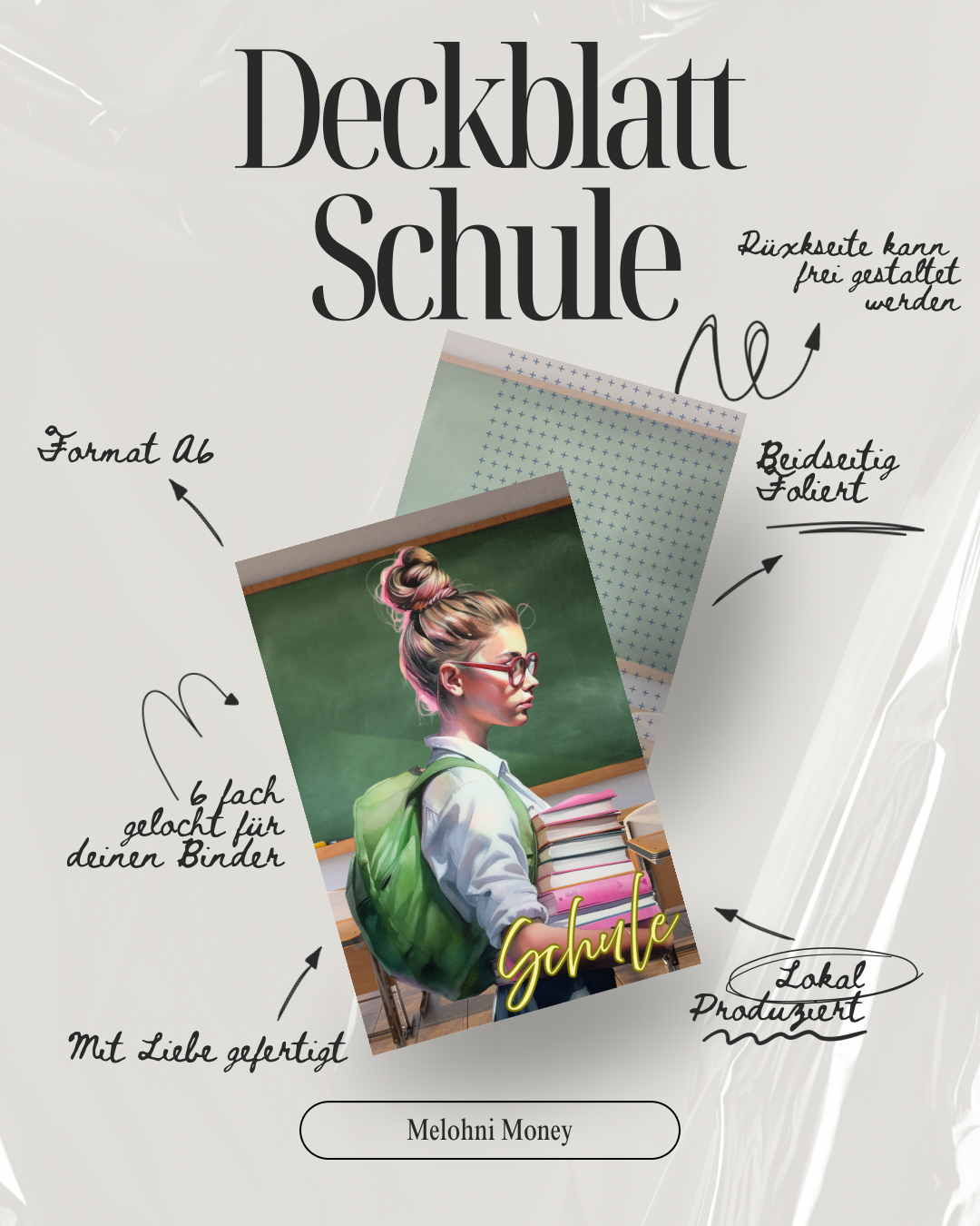 Deckblätter A6 Beidseitig Foliert